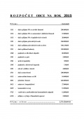 rozp2015